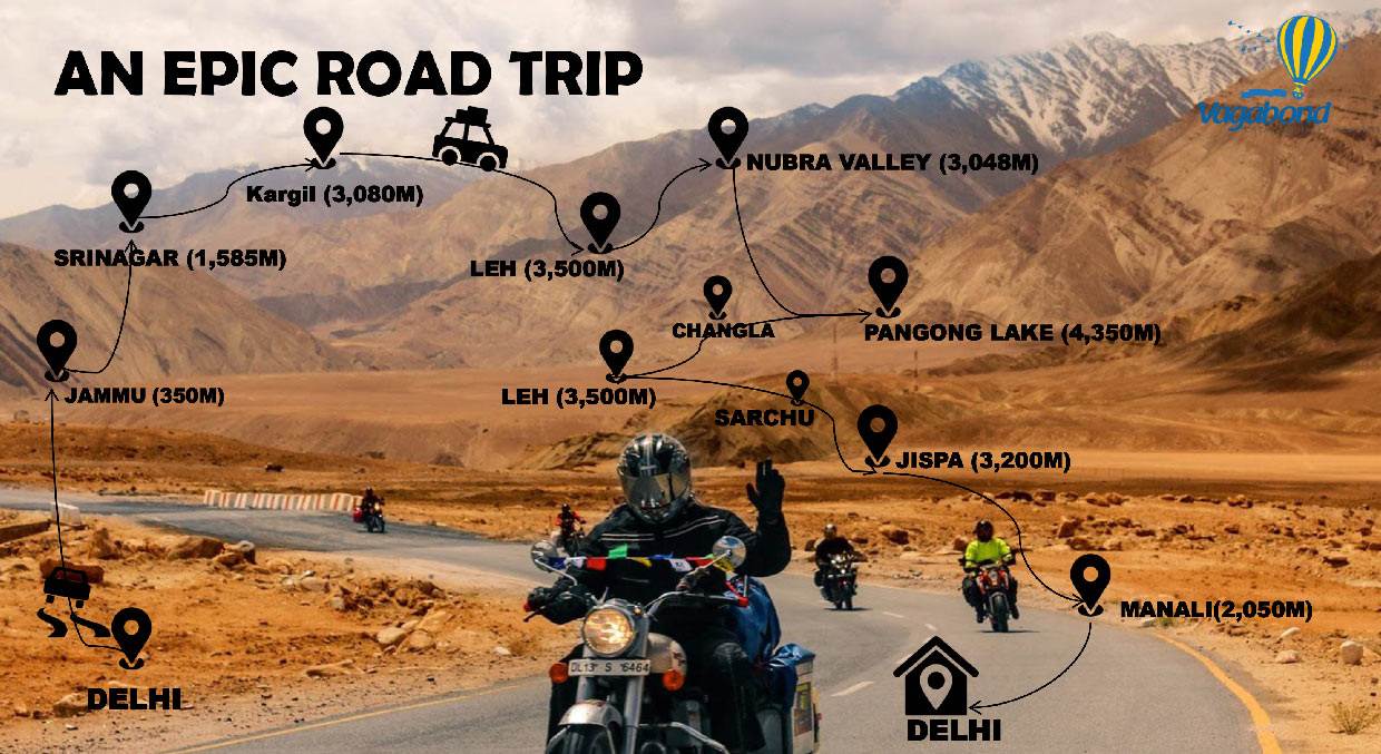 leh and ladakh trip cost